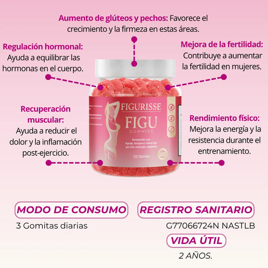 FIGU GUMMIES - MOLDEA TU FIGURA DESDE ADENTRO